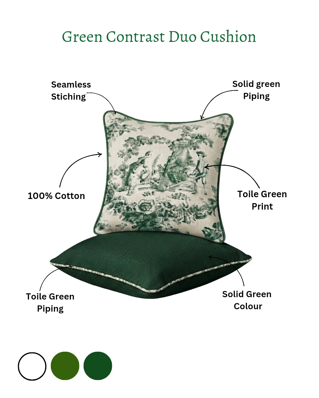 Green Contrast Duo | Filled Cushion Set of 2