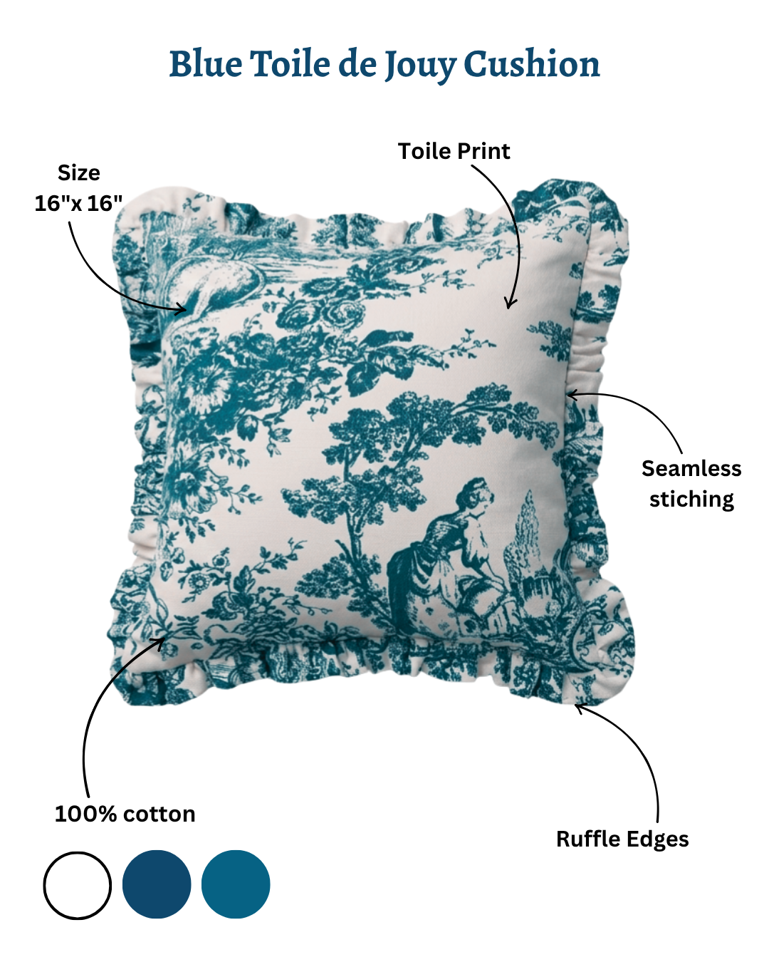 Blue Toile de Jouy Filled Cushion | Vintage French Print Home Decor